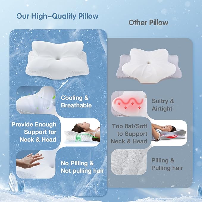 Cervical Neck Pillow for Pain Relief Sleeping, Cooling Contour Memory Foam Support Pillows for Neck and Shoulder Pain, Ergonomic Orthopedic Pillow for Side Back & Stomach Sleepers, White-24