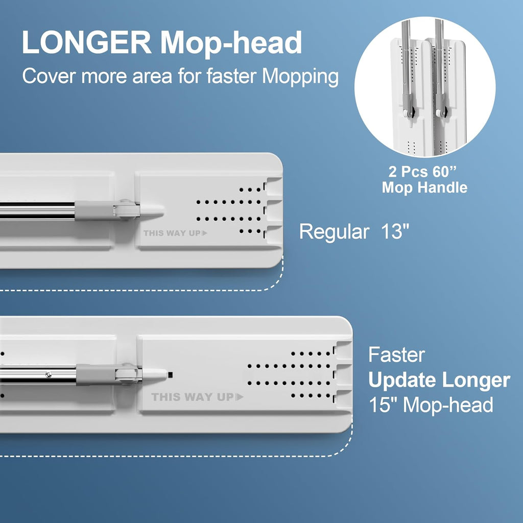 JOYMOOP Mop and Bucket with Wringer Set for Floor Cleaning and Wall Cleaner, Flat Mop and Bucket System Set with 2 Mops and 8 Large Microfiber Pads - White