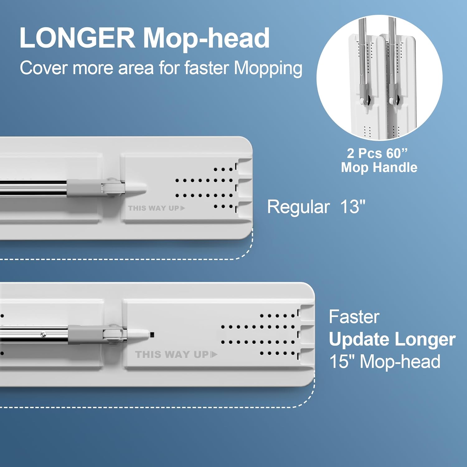 JOYMOOP Mop and Bucket with Wringer Set for Floor Cleaning and Wall Cleaner, Flat Mop and Bucket System Set with 2 Mops and 8 Large Microfiber Pads - White