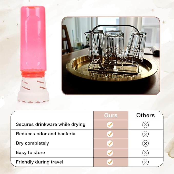 2pcs Drying Rack for Water Bottles, BPA Free Silicone Drying Rack for 15oz-100oz Bottles and Tumblers, Stackable Bottle Drying Holder Rack for HydroFlask, Yeti, Simple Modern, Camelbak(White)