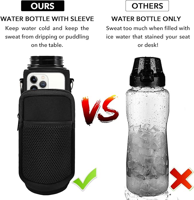 32 oz Water Bottle with Straw and Sleeve, Motivational Water Bottle with Time Marker and Adjustable Shoulder Strap, BPA Free Leakproof Sport Water Jug for Hiking, Gym