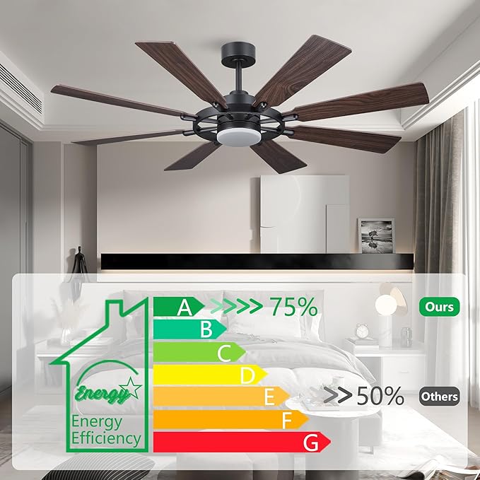 60" Ceiling Fan with Lights and Remote Control, Wood 8 Blades 6-Speed Noiseless Reversible DC Motor, 2 Downrods, Modern Ceiling fan for Office Porch Bedroom Dining Living Room, Black+Walnut