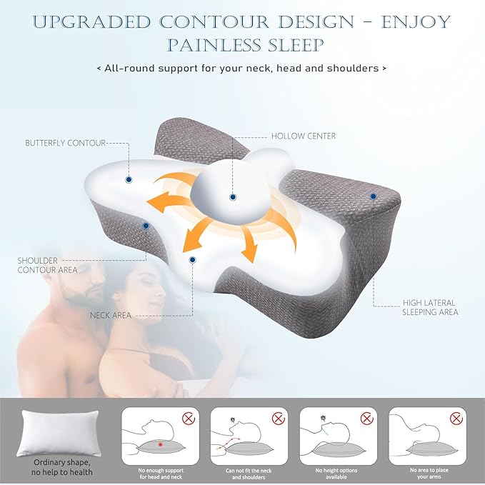 Cervical Pillow for Neck Pain Relief-Ergonomic Contour Pillows-Memory Foam Cervical Pillow,Odorless Ergonomic Contour Pillows,Orthopedic Bed Pillow for Side Back Stomach Sleeper - Dark Grey-White