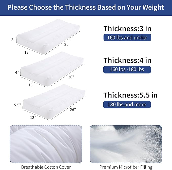 HOMBYS Knee Pillow for Side Sleepers,Down Alternative Between Leg Pillow for Sleeping,Under Knee Pillow for Sleeping on Back,Spine Alignment, Lower Back Pain Relief,Pregnancy Support,White 5 inch