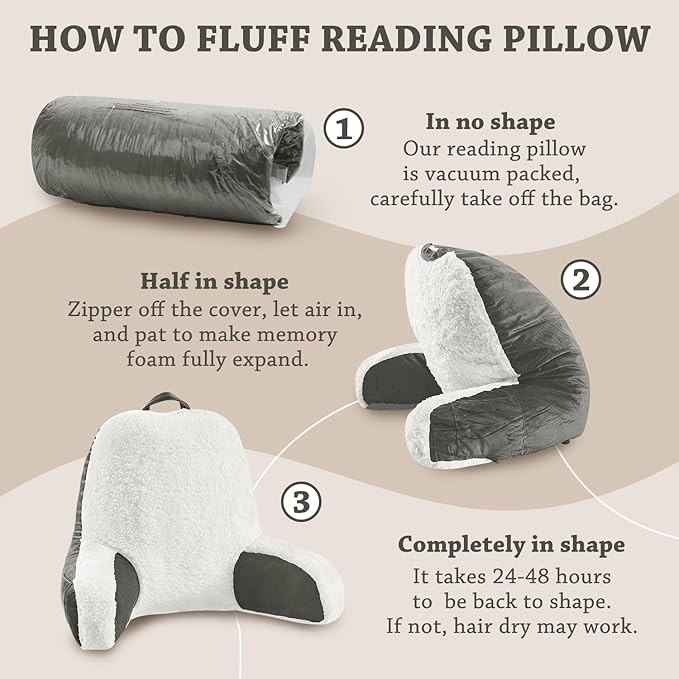 LOVTEX Reading Pillow with Removable Cover, Back Pillow for Sitting Up in Bed with Arms and Pockets, Sherpa Bed Rest Pillow Adult, 20 x 15 Inches(Dark Grey and White)