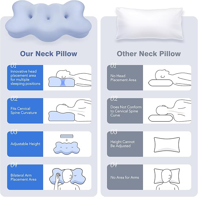 Cooling Cervical Neck Pillow for Sleeping, Cloud Shape Memory Foam Contour Pillows for Neck and Shoulder Pain, Ergonomic Orthopedic Cozy Bed Pillow for Side Back Stomach Sleepers, Mom Dad Gifts