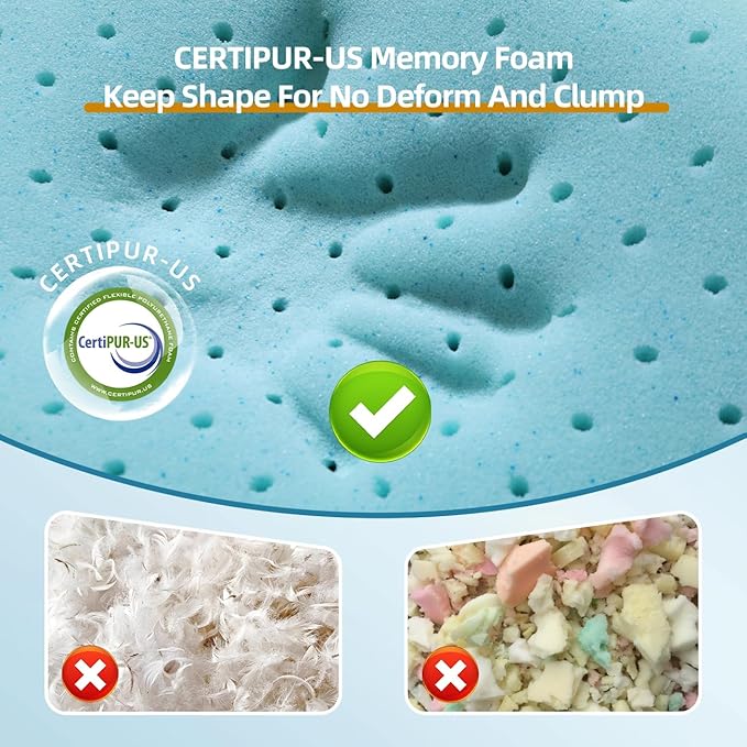 LOFE Adjustable Memory Foam Pillow - Combined Flat Pillow to Adjust Softness/Support, 5 Heights of Adjustable Pillow for Neck Pain Relief, CertiPUR-US Memory Foam Pillow for All Sleepers, White