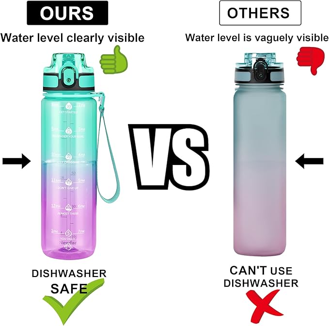 32 oz Water Bottle with Detachable Straw, Clear Motivational Water Bottles with Time to Drink, Tritan & BPA Free Sports Water Jug with Time Marker, Upgraded handle design