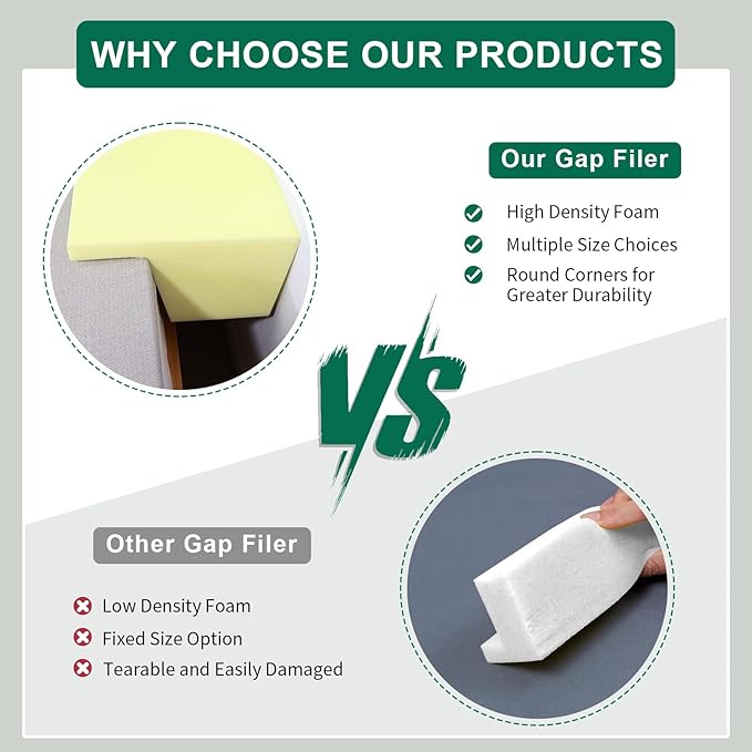 Bed Filler for Headboard, Suitable for Gap 1.6-2.2" of King Queen Twin Bed,78.7'' Long Wedge Sleeping Pillow, Foam Bed Mattress Gap Filler