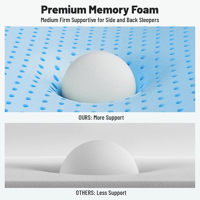 Cervical Neck Thin Pillow Flat Firm Memory Foam Adjustable Pillows from 1.3 to 5.2inch for Stomach Side Back Sleeper with 2 Pillowcases (White+Basics)