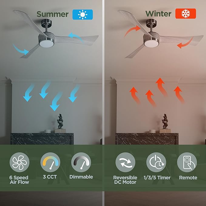 Ceiling Fan with Light Remote: 52 Inch Modern Bedroom Fans with Dimmable Tri-Color Temperatures LED - Water Transfer Printing 3 Blades (Brushed Nickel+Gray-3)