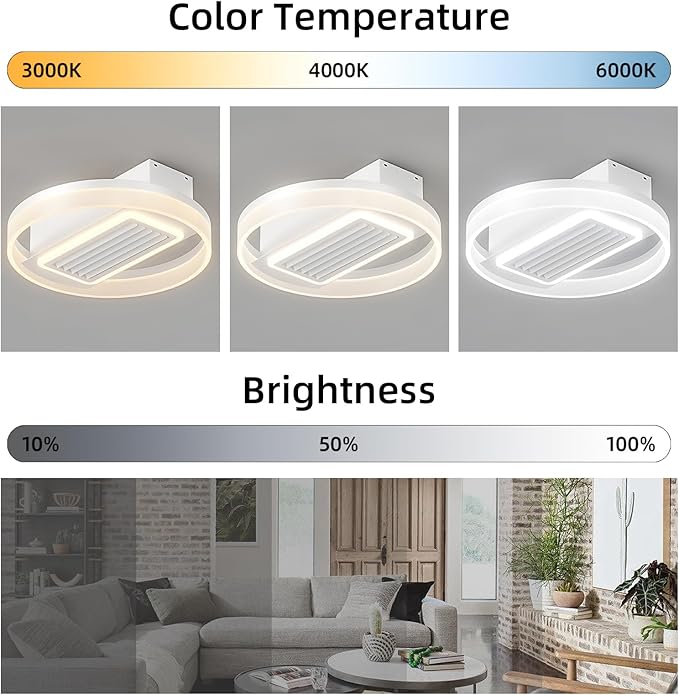 NicBex Ceiling Fan 20 Inch Modern Ceiling Fans with Lights Round Ceiling Fan with Remote Control Bladeless Ceiling Fans with Reversible Motor for Bedroom, Living Room, White