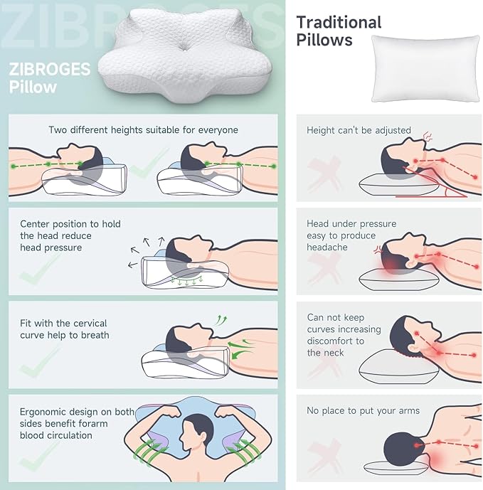 Memory Foam Cervical Pillow - Side Sleeper Pillow Neck Back Shoulder Comfortable Sleeping Support Your Head - Breathable Cooling Contour Bed Pillow for Back Stomach Sleeper Skin-Friendly