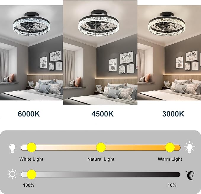 Flush Mount Ceiling Fans with Lights, Modern Low Profile Ceiling Fan with Dimmable LED Lights, Reversible Motor and Remote & App Control, Enclosed Design for Bedroom Doorway Laundry Room