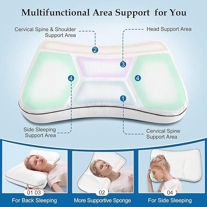 Cervical Neck Pillow for Sleeping, Orthopedic Contour Pillow for Neck and Shoulder Pain Relief, Cervical Memory Foam Support Pillows for Side, Back and Stomach Sleepers