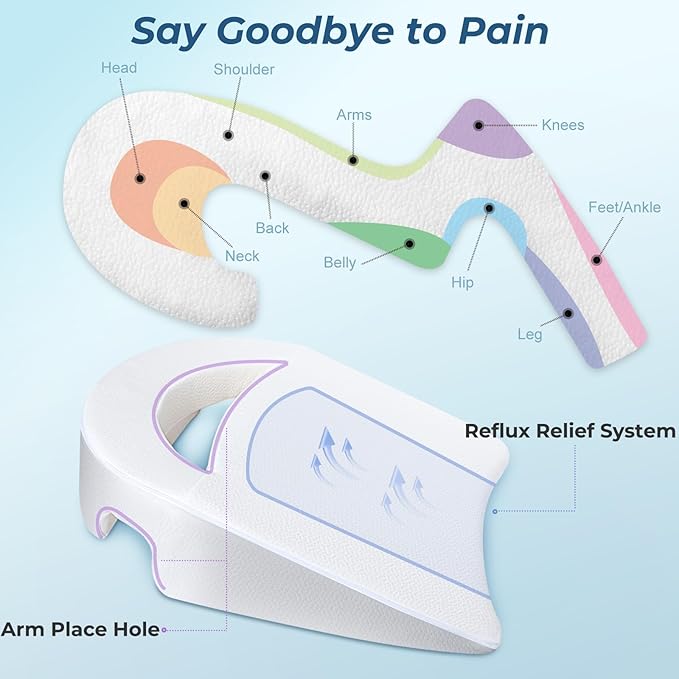 SAHEYER Side Sleeper Pillows with Arm Hole, Shoulder Relief Wedge and Body Pillow System for Adults, Shredded Memory Foam Long Pillow for Shoulder Pain, Acid Reflux and GERD, Size Large (5'10 Within)