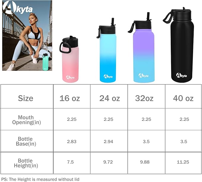 32 Oz Water Bottle, Sports Water Bottle with Straw Lid, Vacuum-Insulated Stainless-Steel, Double-walled Thermos Water Bottle (Black, 32 OZ)