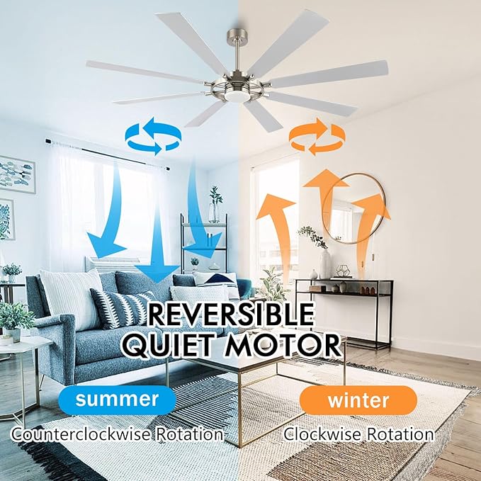 80" Ceiling Fan with Lights and Remote Control, Wood 8 Blades 6-Speed Noiseless Reversible DC Motor, 3 Downrods, Modern Large Ceiling Fan for Bedroom Dining Living Room, Nickel Finish+Silver