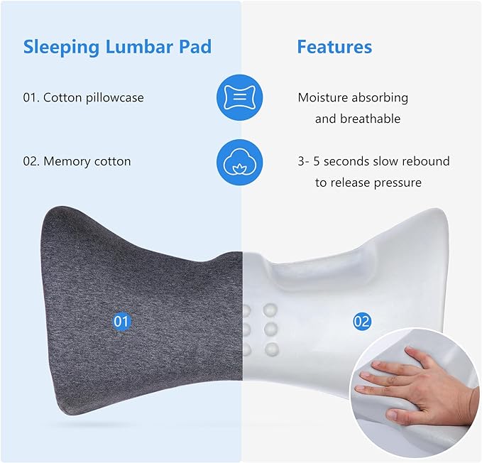Cozyhealth Lumbar Support Pillow for Sleeping Memory Foam Back Lumbar Support Cushion for Lower Back Pain Relief, Back Support Bed Pillow Waist Support Back Sleepers (Dark Grey)