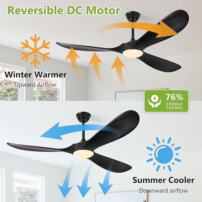 52 Inch Ceiling Fans with Lights and Remote Control, Wood Outdoor Ceiling Fan with Light 3 Blade Modern Black Ceiling Fans Propeller for Patios Porch Garage, ETL Listed DC Motor, Matte Black