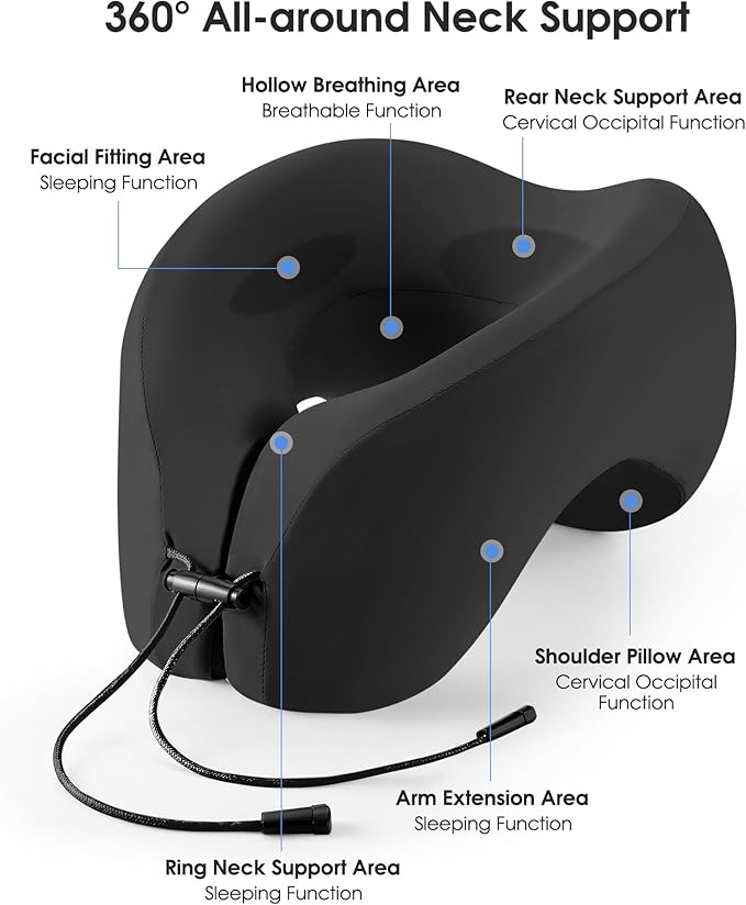 Neck Pillow Airplane, Memory Foam 2-in-1 Travel Pillow for Long Flight Essentials, Earplugs and Storage Bag, U-Shaped Hump Napping Pillow for Planes, Trains, Self-Driving Cars