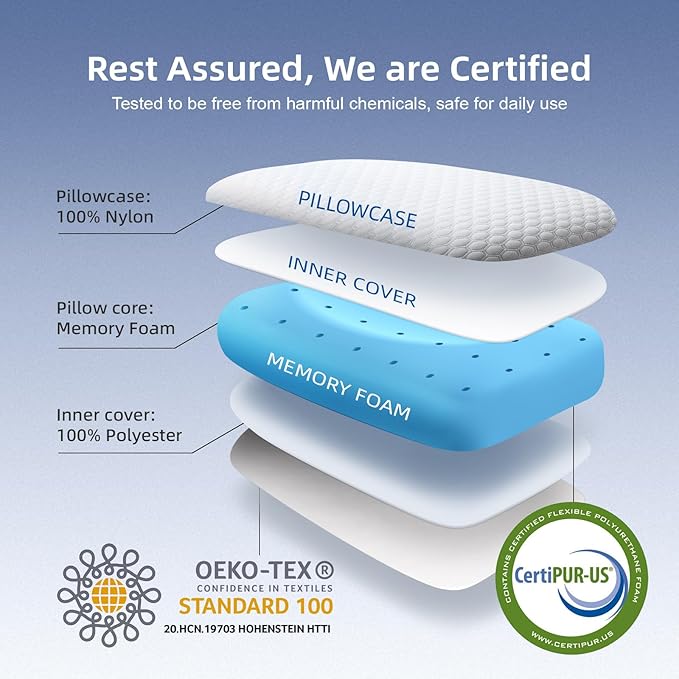 inight Memory Foam Pillows King Size Set of 2, King Size Pillows 2 Pack, King Pillows for Side Sleepers & Back Sleepers, Oeko-tex & CertiPUR-US-King Size (Pack of 2)