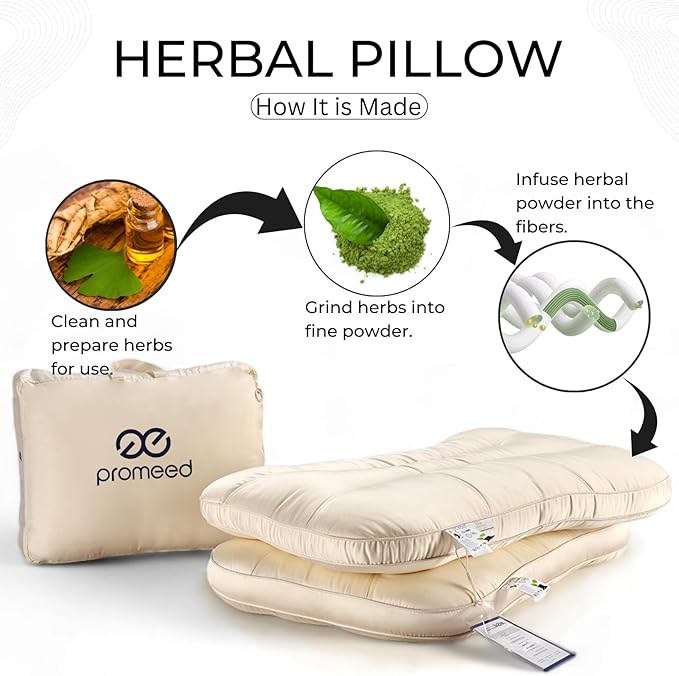 PROMEED Vitality Pillow, Deep Sleep Pillow for Side & Back Sleepers, Queen Size Bed Pillows for Sleeping, Anti-aging Herbal Filling Pillows