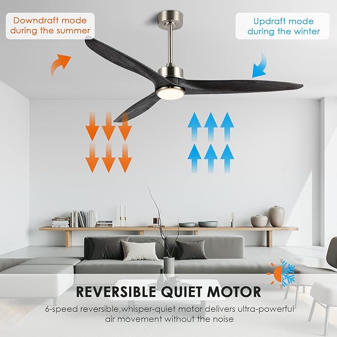 WINGBO 60 Inch DC Ceiling Fan with Lights and Remote Control, 3 Reversible Carved Wood Blades, 6-Speed Noiseless DC Motor, Modern Ceiling Fan in Brushed Nickel Finish with Gray Blades