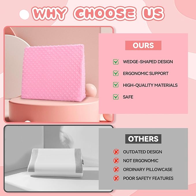 Kids Wedge Pillow with Pillowcase, Memory Foam for Back,Legs & Knees, Relaxation and Comfort, Soft and Breathable, Dot Texture Pillow for Reading Watching TV Gaming Sleeping, Fit for Sofa Floor Room