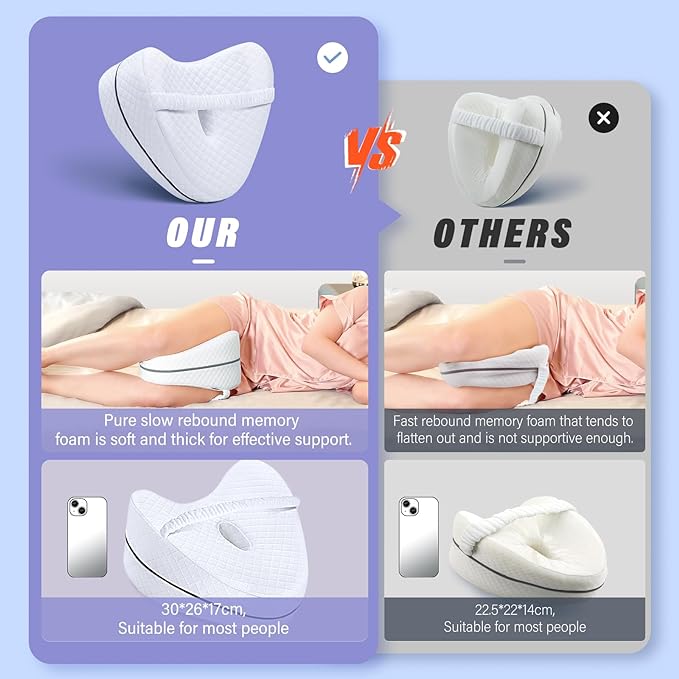 SAHEYER Knee Pillow for Side Sleepers, Memroy Foam Leg Pillow for Side Sleeping, Leg Elevation Pillow, Washable Cover Hip Pillow for Sciatica Relief, Post Injury Recovery - with Adjustable Strap