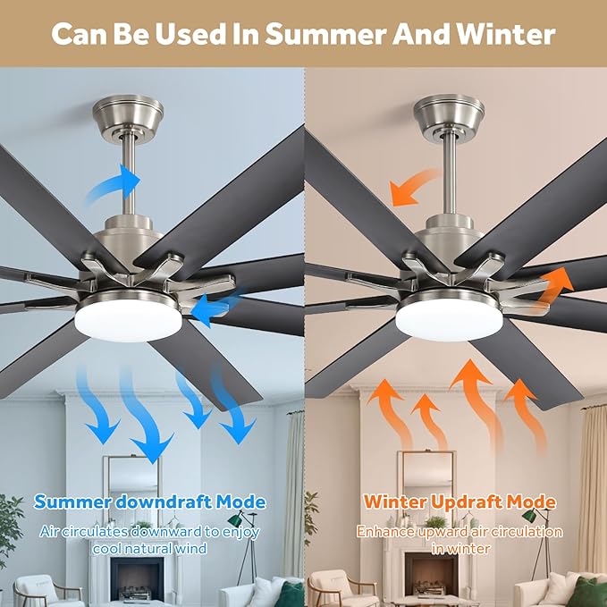 NicBex Ceiling Fan 66 Inch Ceiling Fans with Lights Ceiling Fan with 8 Blades and Remote Control Ceiling Fans with Reversible Noiseless DC Motor for Bedroom, Living Room, Gray