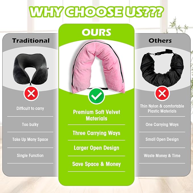 Travel Neck Pillow Stuffable with Clothes,Stuffable Neck Pillow for Traveling,Fillable Travel Neck Pillow Extra Storage Bag,Soft Velvet Neck Pillow Case Cover,Packable for Airplane Travel Essentials