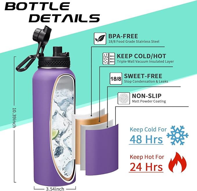 40oz Vacuum Stainless-Steel Water Bottles with Straw & Spout Lids, Leakproof Sports Metal Water Bottle Keeps Ice Cold-48Hrs Hot-24Hrs, Wide-mouth Water Bottle for Outdoor Fitness Camping Running