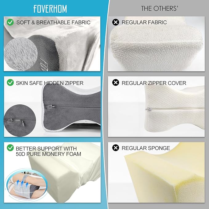 foverhom Memory Foam Knee Pillow,Orthopedic Leg Pillow for Sciatica Relief,Back Pain, Pregnancy, Leg Pain, Hip Pain and Sciatica Relief,Pink Peach