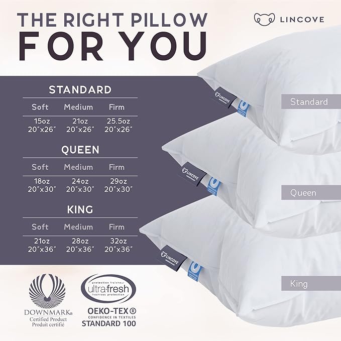 Lincove Signature 100% Natural Canadian White Down Luxury Sleeping Pillow - 800 Fill Power, 500 Thread Count Cotton Shell, Made in Canada, Queen - Soft, 2 Pack