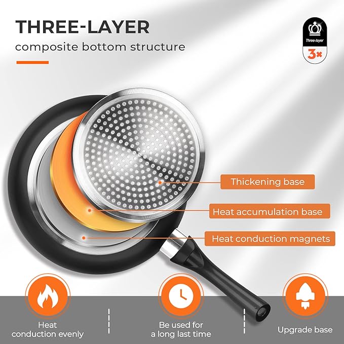 FRUITEAM 10-Piece Black Aluminum Cookware Set with Lids, Includes Soup Pot, Milk Pot and Frying Pans, Induction Gas and Electric Stovetop Compatible