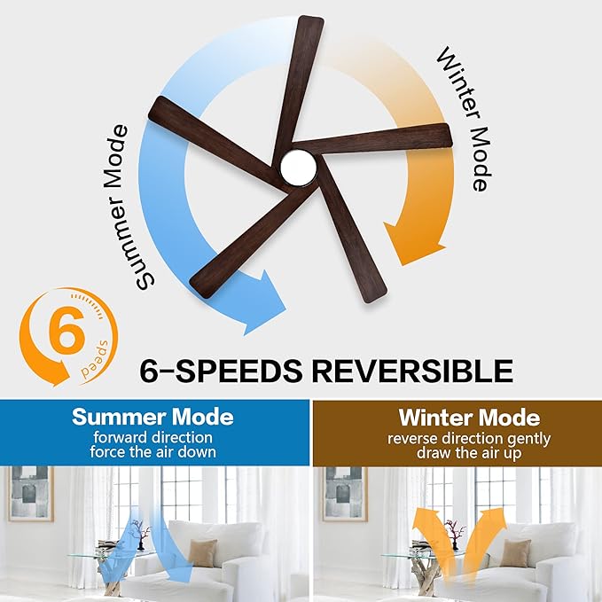 WINGBO 54 Inch DC Ceiling Fan with Lights and Remote Control, 5 Reversible Carved Wood Blades, 6-Speed Noiseless DC Motor, Modern Ceiling Fan in Matte Black Finish with Walnut Blades, ETL Listed