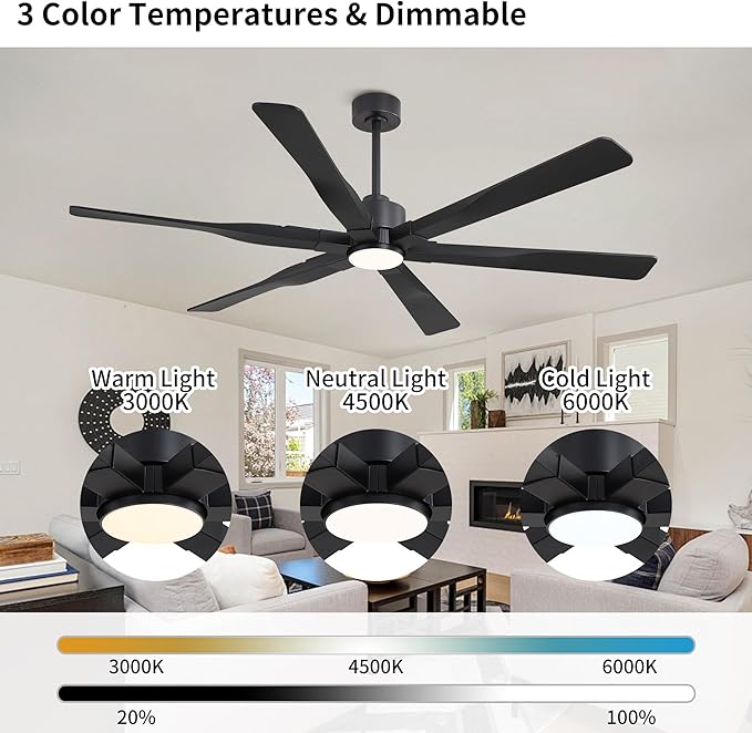 78 Inch Ceiling Fan with Lights and Remote Control, 6 Reversible ABS Blades, 6-Speed Noiseless DC Motor with 4.5" / 12" / 24" Downrods for Bedroom Dining Living Room, Black