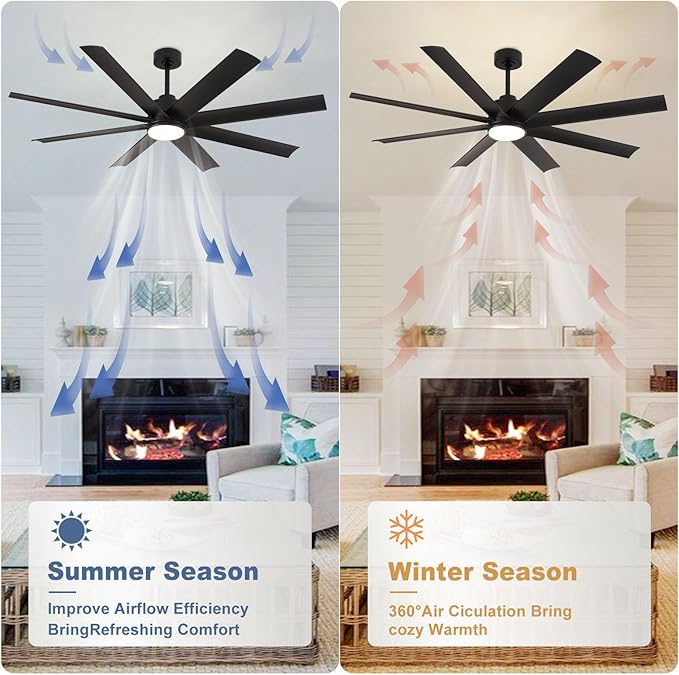 Depuley 72" Large Ceiling Fans with Lights and Remote App, Industrial Ceiling Fan for Kitchen Living Room Covered Patio, 5-Speed Reversible DC Motor, 3 CCT Dimmable LED Lighting, 8 Blades, Timer