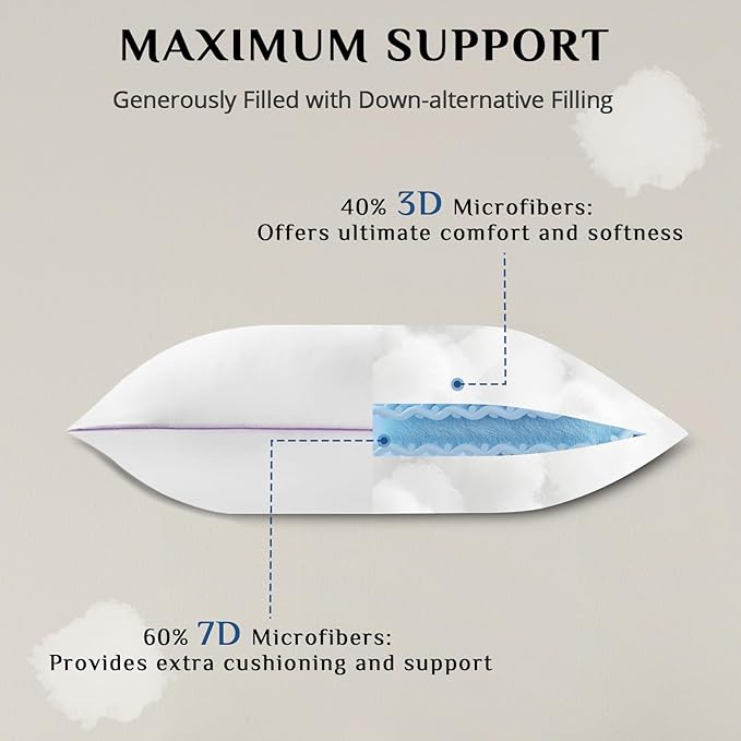 JOLLYVOGUE Pillows Standard Size Set of 2, Bed Pillows Set of 2, Cooling and Supportive Pillows with Super Soft Down Alternative Fill, Luxury Fluffy Hotel Quality for Side, Back, and Stomach Sleepers