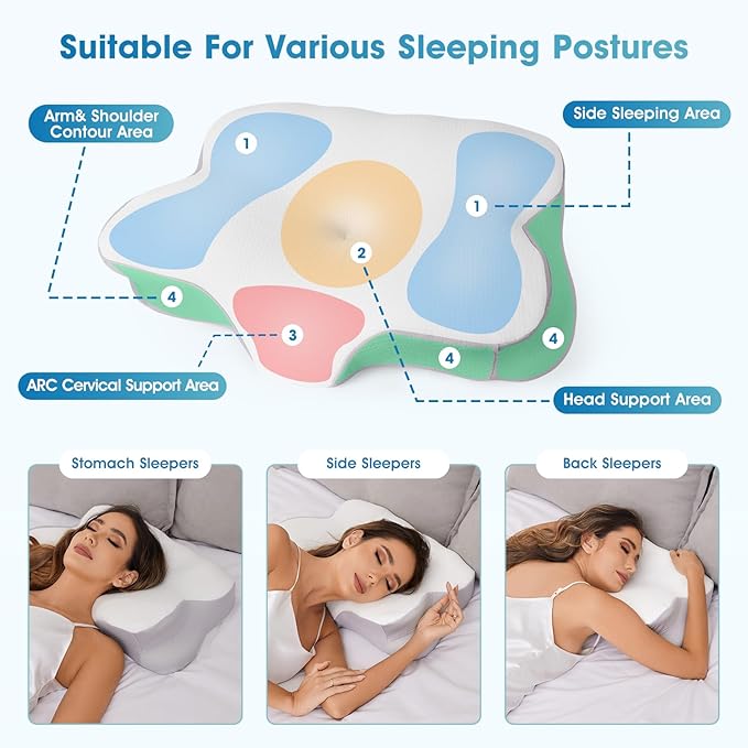 Desol Cervical Pillow for Pain Relief, Contour Memory Foam Pillows, Ergonomic and Orthopedic Pillow for Side Stomach Sleepers with Removable Pad