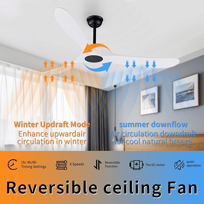 Bigzone 60" White Ceiling Fan Without Lights,DC Motor Quiet Energy Saving,3 White Balsa Wood Blades,Outdoor/Indoor Ceiling Fan With Remote Control，Reversible Blades