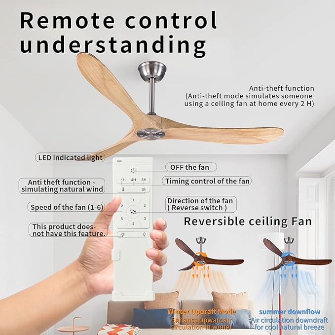 Bigzone 60" Outdoor Ceiling Fan With Remote Control, DC Motor Energy Saving, 3 Solid Wood Blades, Wood Ceiling Fan No Light, Brushed Nickel Ceiling Fan With Reversible Blades
