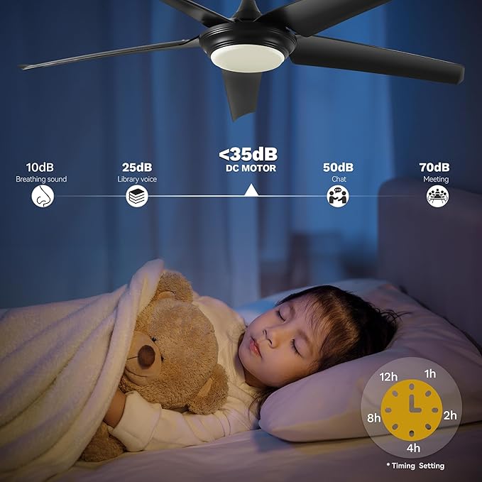 DWVO 56" Ceiling Fan with Light and Remote, Indoor Ceiling Fan Reversible Light Fixtures, 5 Blade Ceiling Fan with Memory 3 Color Temperature, 6 Speed Quiet DC Motor for Bedroom Living Room, Black