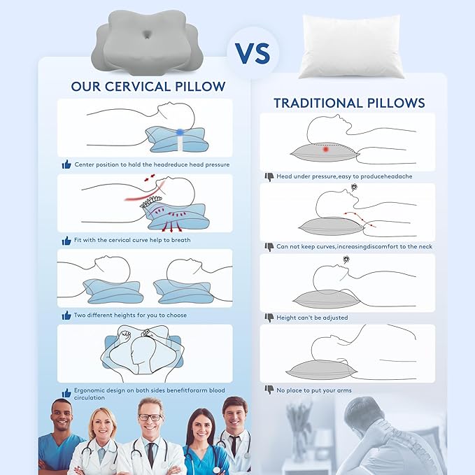 Cervical Pillow for Neck Pain Relief, Cooling Contour Memory Foam Pillows Support Odorless Ergonomic Neck Pillow Adjustable Orthopedic Bed Pillow for Side Back Stomach Sleeper with Pillowcase
