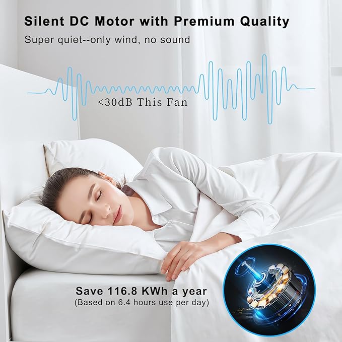 Ohniyou 56 Inch White Ceiling Fan with Lights, Modern 3 Blades Ceiling Fan with Remote/APP Control, Reversible DC Motor, Dimmable 3 CCT, Indoor Outdoor Ceiling Fan for Covered Patios Living Room