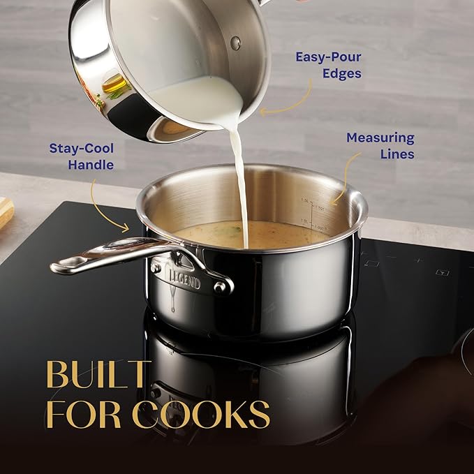 Legend 14 pc Copper Core Stainless Steel Pots & Pans Set | Pro Quality 5-Ply Clad Cookware | Professional Chef Grade Home Cooking, All Kitchen Induction & Oven Dishwasher Safe | PFOA, PTFE & PFOS Free