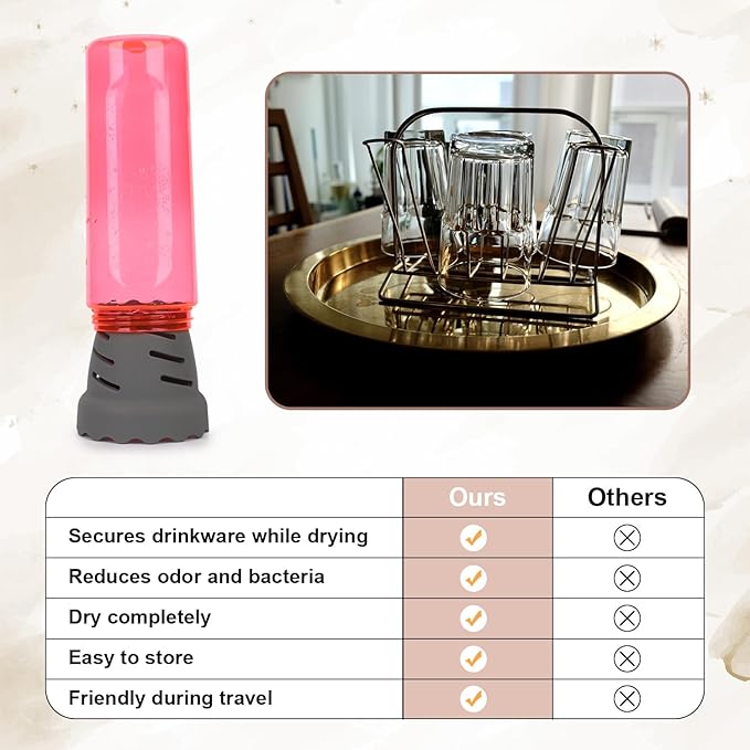 2pcs Drying Rack for Water Bottles, BPA Free Silicone Drying Rack for 15oz-100oz Bottles and Tumblers, Stackable Bottle Drying Holder Rack for HydroFlask, Yeti, Simple Modern, Camelbak(Grey)