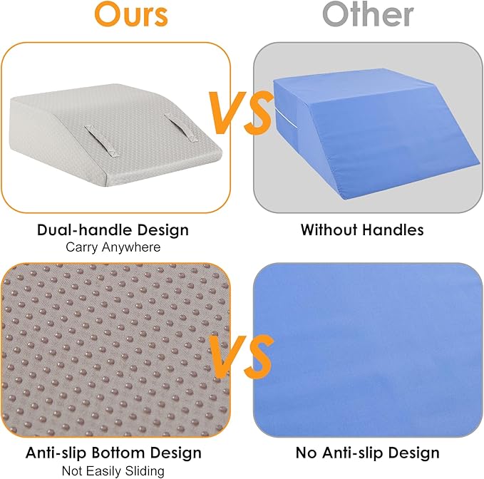 Leg Elevation Pillows for Sleeping, Memory Foam Wedge Pillow for Legs, Knee Wedge Pillow for After Surgery, Swelling, Back Pain and Circulation, Non-Slip Bottom, Removable Cover (8 Inch, Grey)