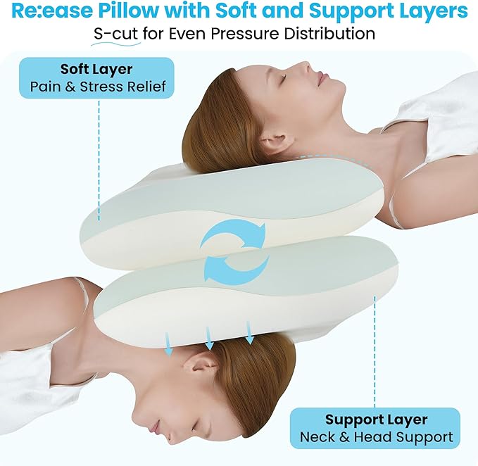 Firm Memory Foam Pillow with Soft Side, Cooling Cervical Pillow with 2-Sided Cover, Side Sleeper Pillow for Pain Relief, Adjustable Soft & Firm Orthopedic Neck Support Pillow for Back Sleeper